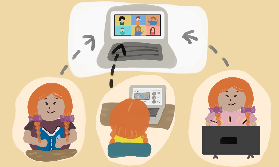 cách học flipped learning giúp bạn học tiếng Anh