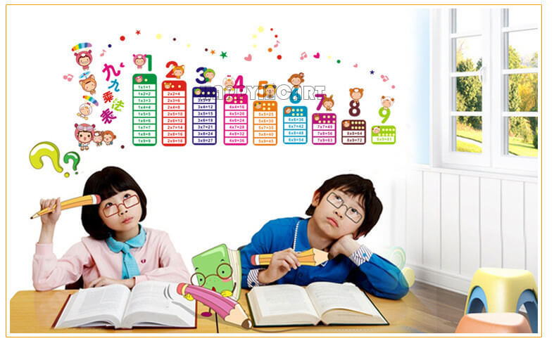 bí quyết dạy từ vựng tiếng Anh cho trẻ em