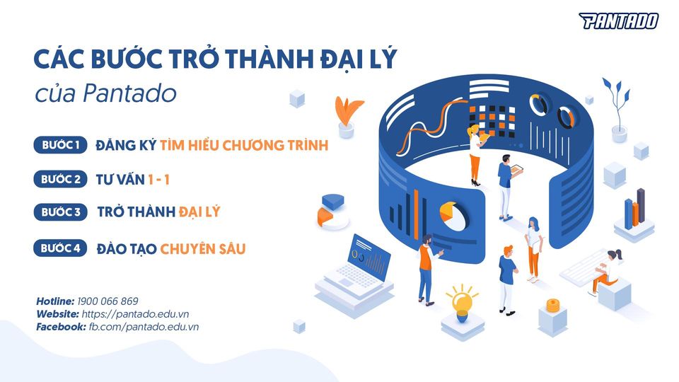 Các bước để trở thành đại lý của Pantado