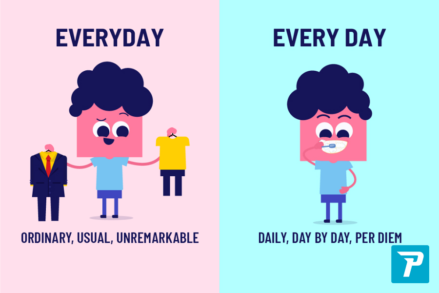 Các từ ghép trong tiếng Anh và ý nghĩa