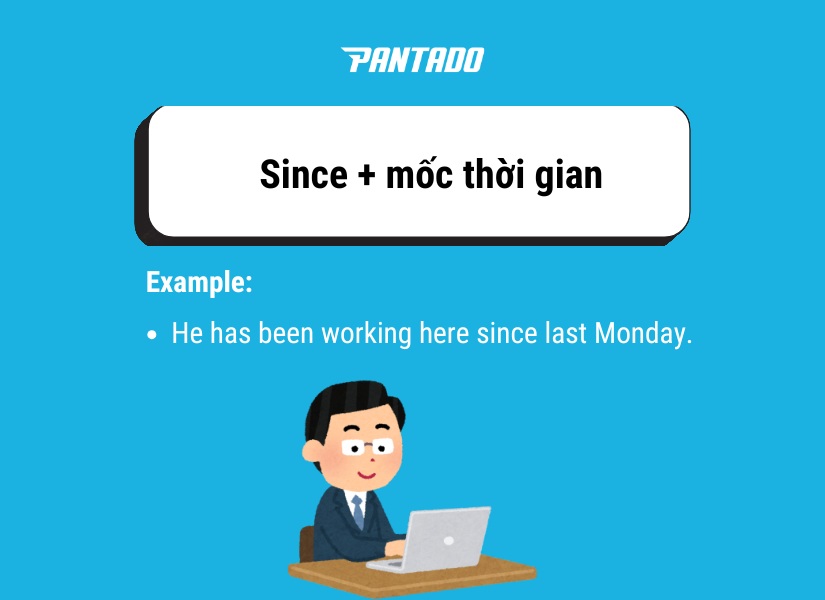 Cách dùng của “since”