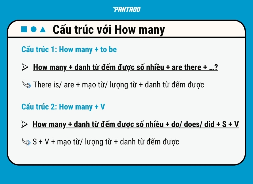 Cách dùng cấu trúc How many