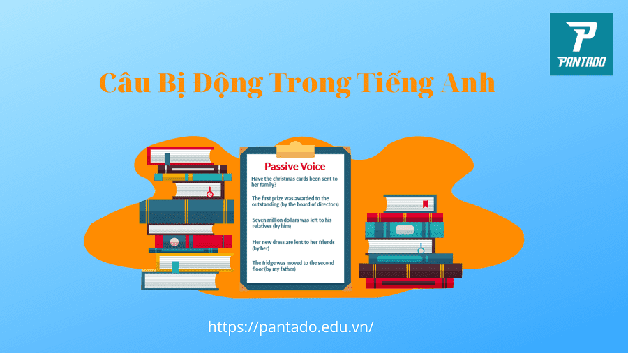 Câu bị động trong tiếng Anh