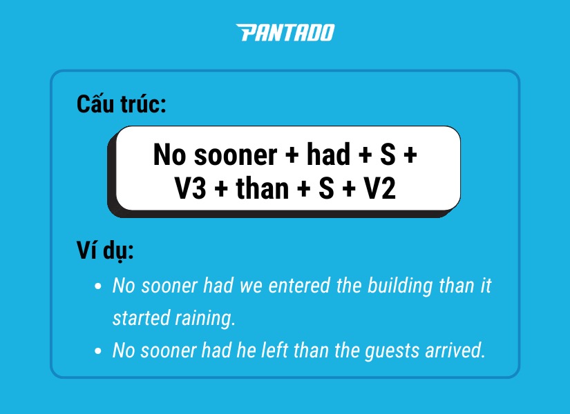Cấu trúc đảo ngữ của “No sooner”