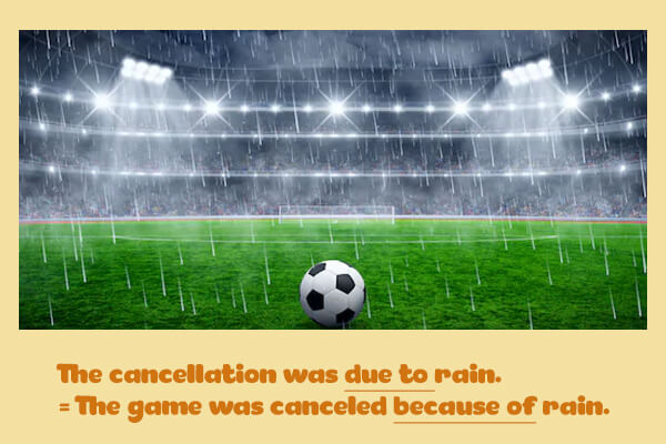 cấu trúc due to trong tiếng Anh