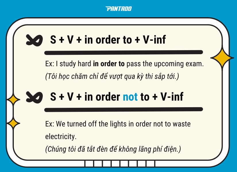 Cấu trúc "in order to + V"