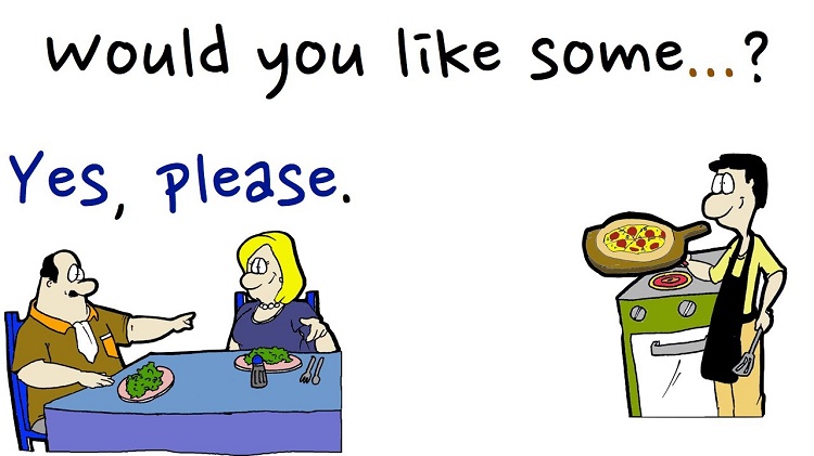 Cấu trúc like phổ biến trong tiếng Anh