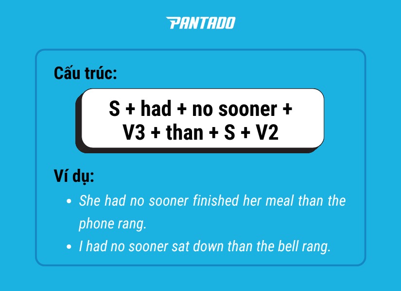 Cấu trúc cơ bản của “No sooner”