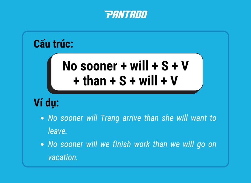 Cấu trúc “No sooner” trong tương lai