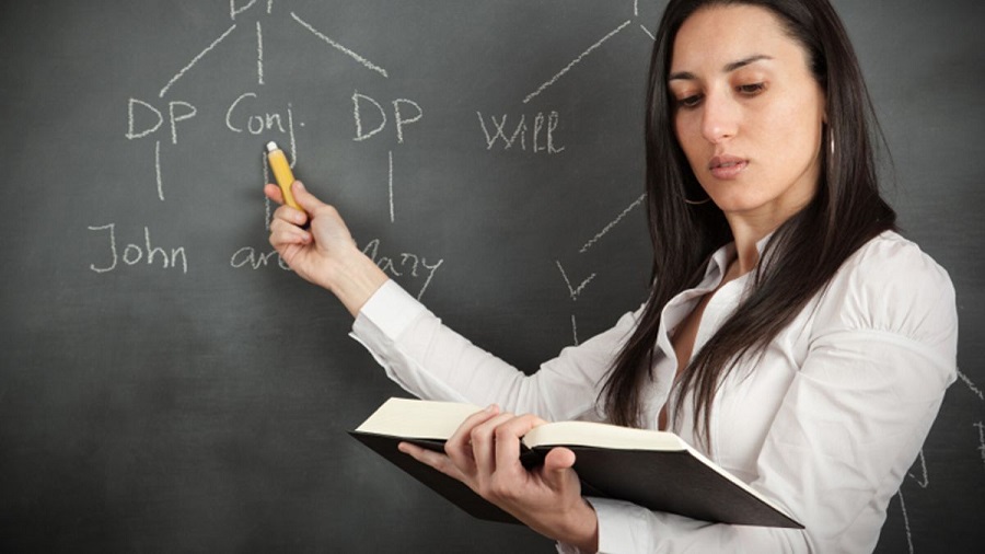 Điều gì tạo nên một Giáo viên tiếng Anh giỏi?