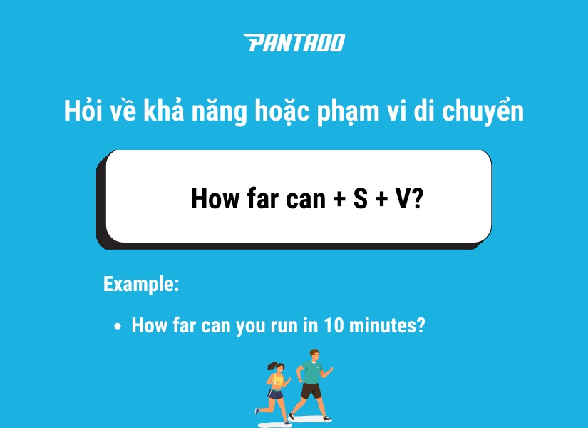 Hỏi về khả năng hoặc phạm vi di chuyển