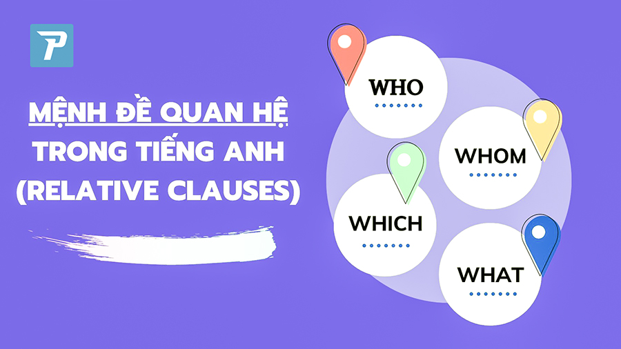 Mệnh đề quan hệ
