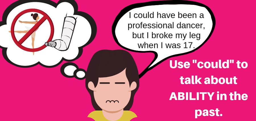 Phương thức quá khứ với cover 