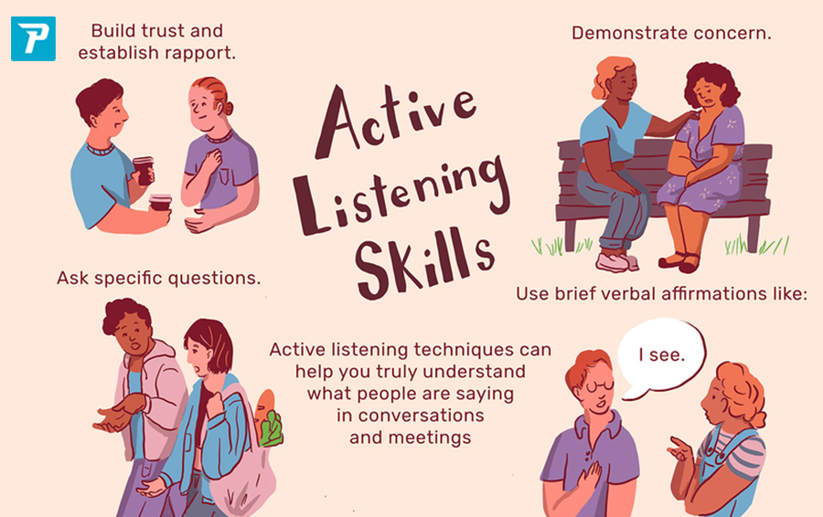 Tiếng Anh cho người lười biếng