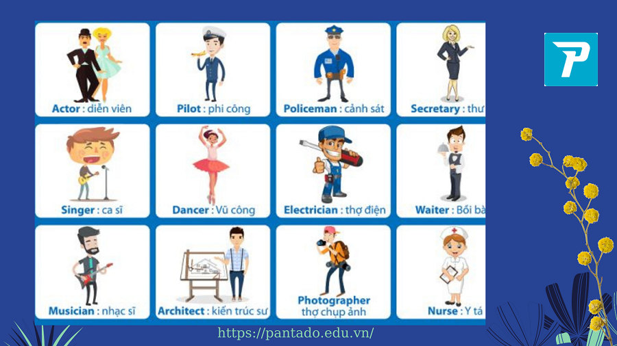 Từ vựng tiếng Anh cho bé về nghề nghiệp